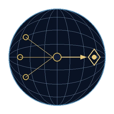 Algol